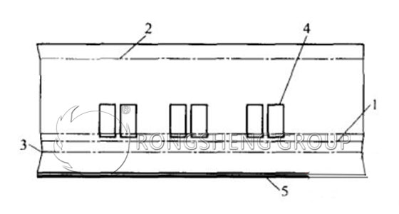 Рисунок 1 Разметка линий в каменной кладке